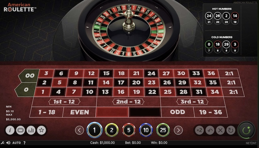 Screen American Roulette 1