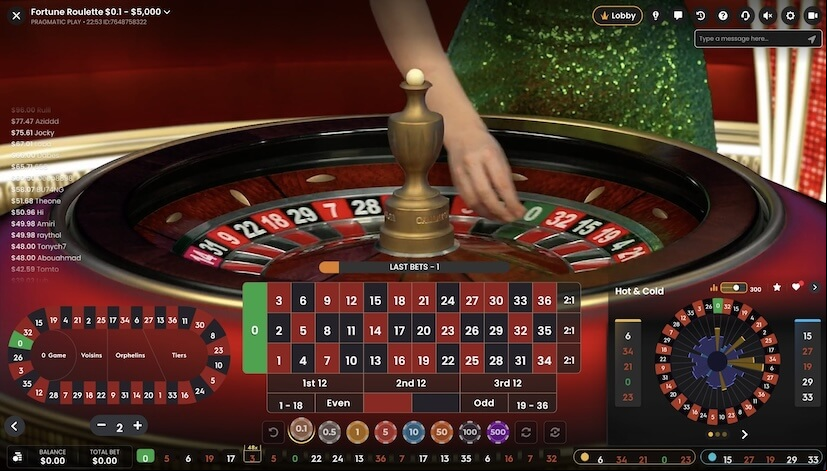 Screen Fortune Roulette 2