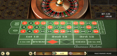 Betsoft American Roulette