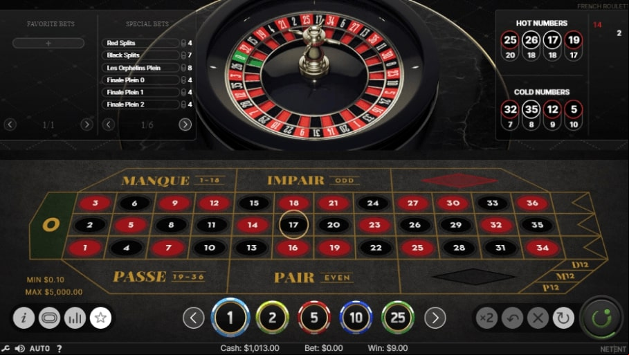 Netent Favorite Bets